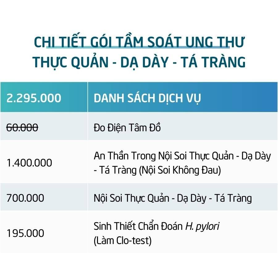 Bảng Giá Tầm Soát Ung Thư Thực Quản - Dạ Dày - Tá Tràng
