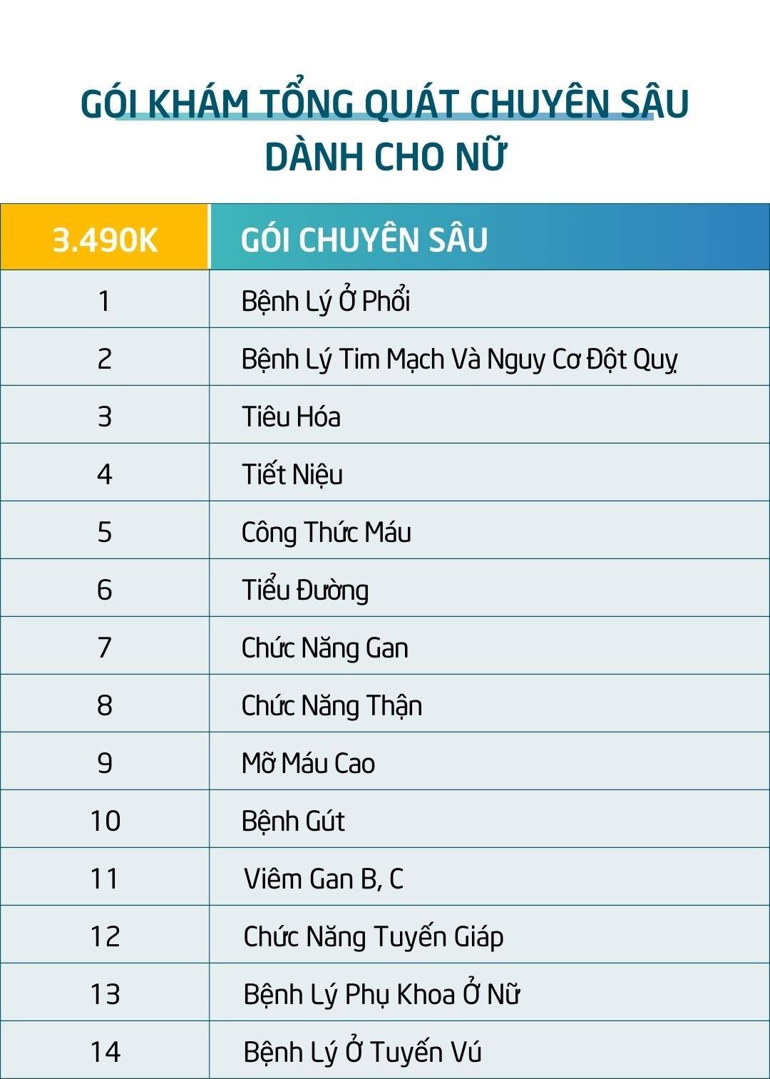 Gói Khám Tổng Quát Chuyên Sâu Dành Cho Nữ