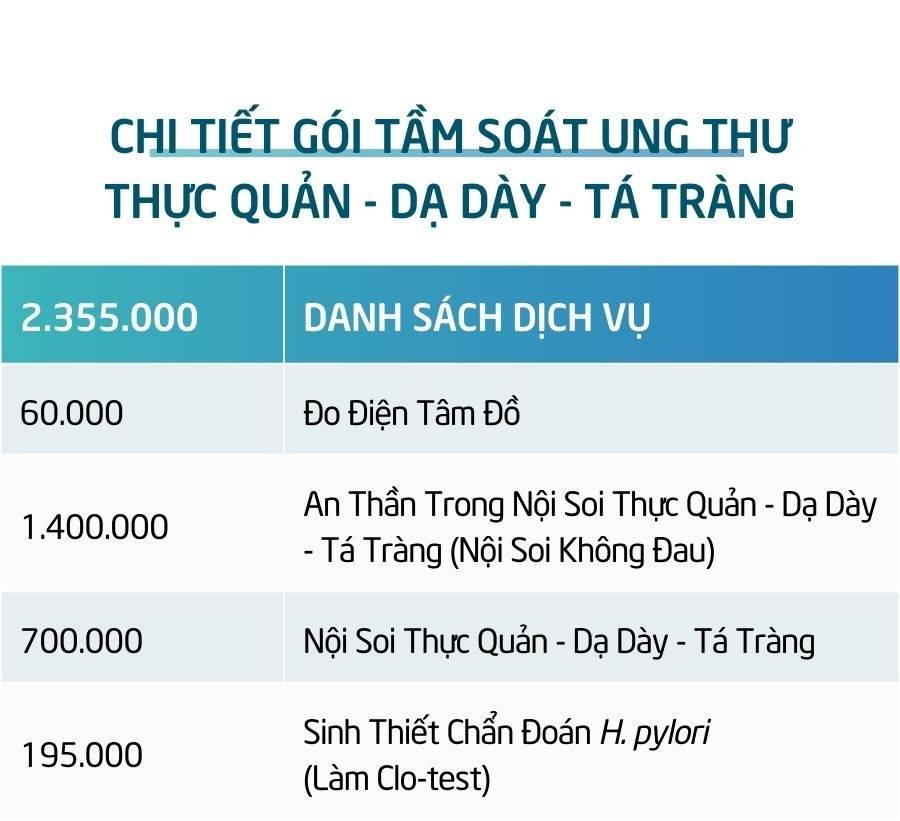 Gói Khám Tầm Soát Ung Thư Dạ Dày